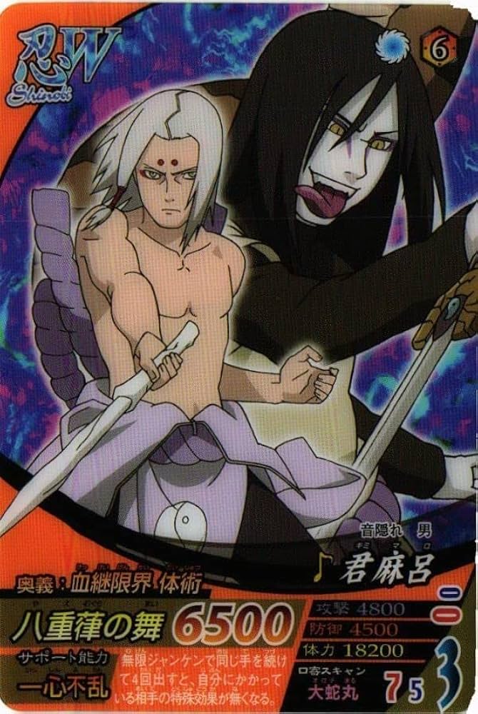 Amazon.co.jp: ZNRT-6 大蛇丸 君麻呂 NFC-020 ナルティメット