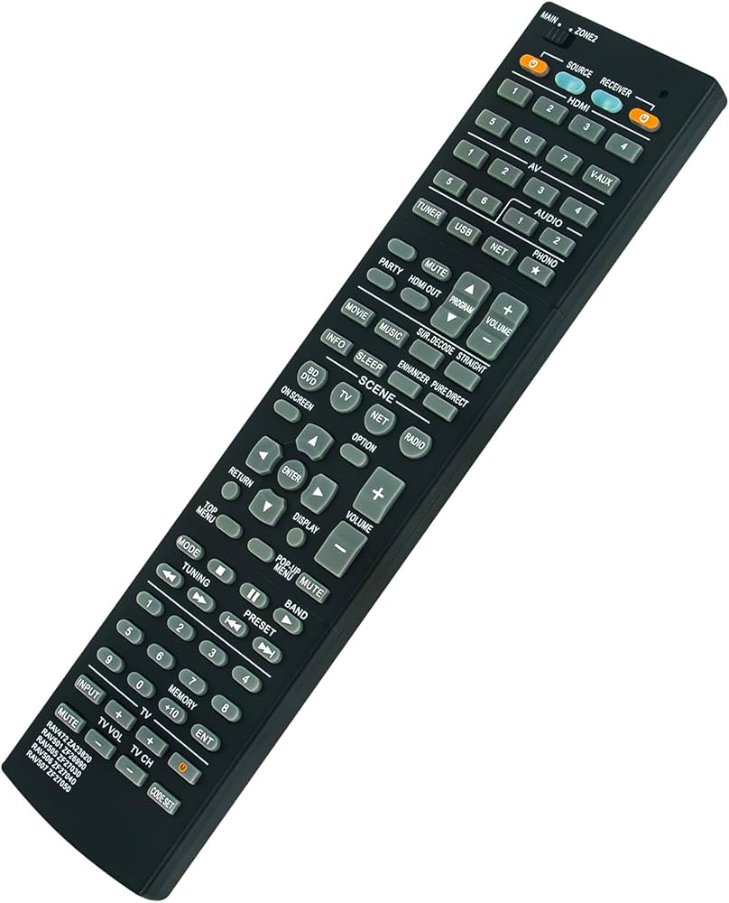 Amazon.com: RAV501 ZF26990 Replacement Remote Control Commander