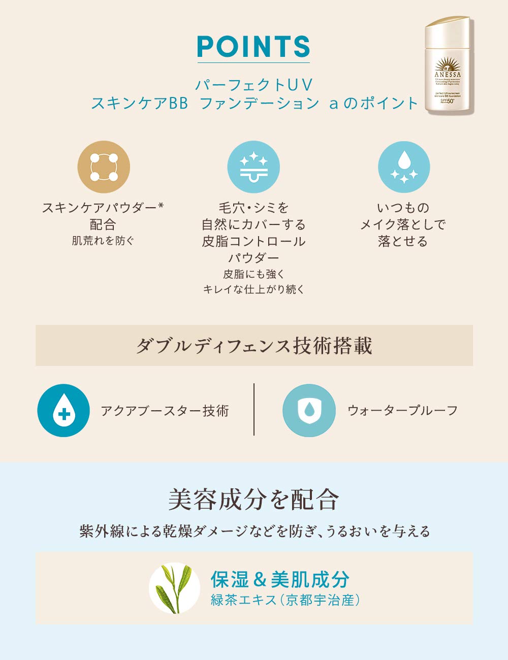 Amazon.co.jp: アネッサ(ANESSA) アネッサ パーフェクトUVスキンケアBB