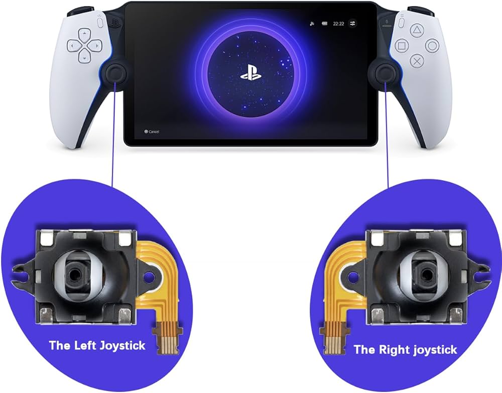 Amazon.com: 2-Pack Joystick Replacement Kit for PlayStation Portal