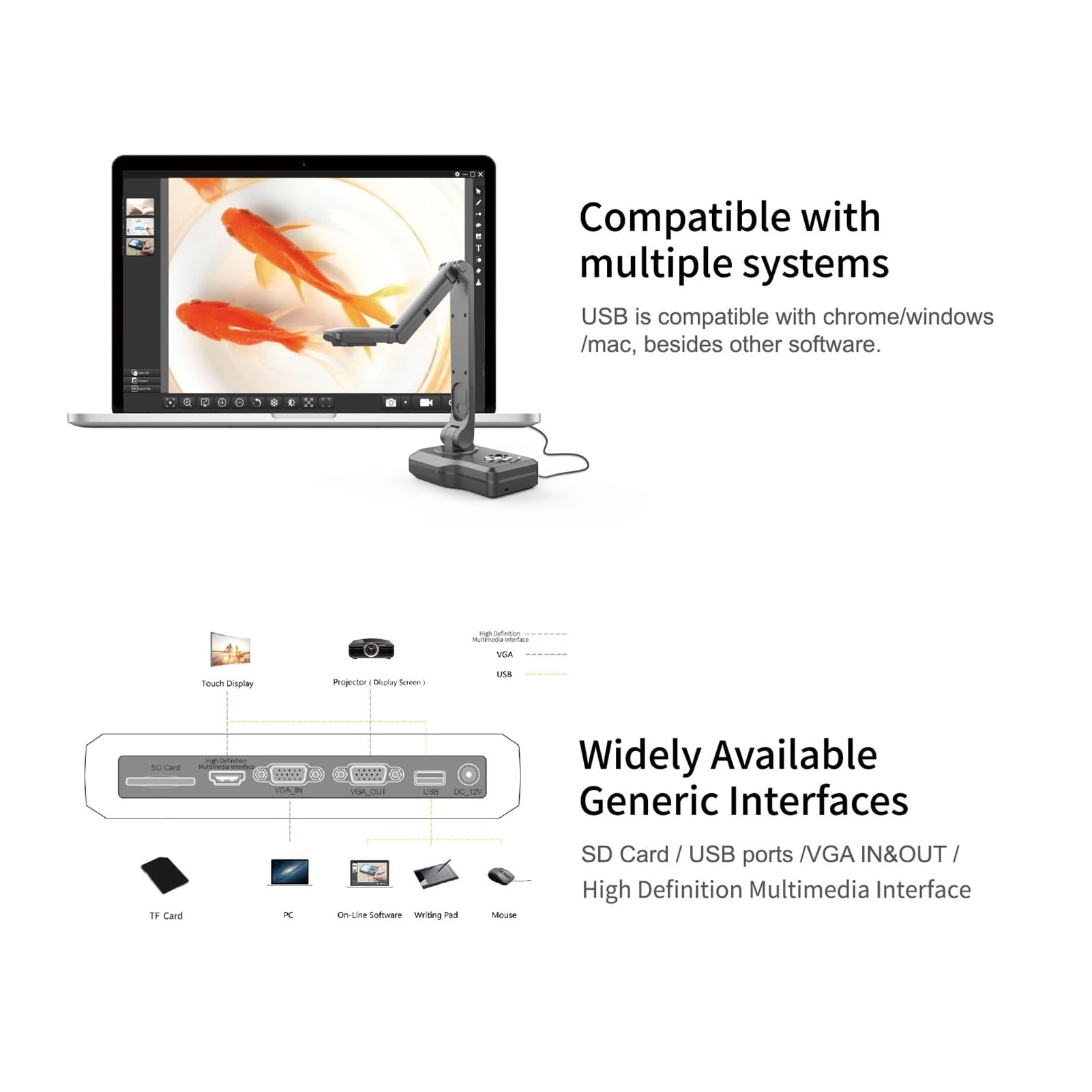 Amazon.co.jp: V500 ドキュメントブックカメラスキャナ自動 USB プラグ