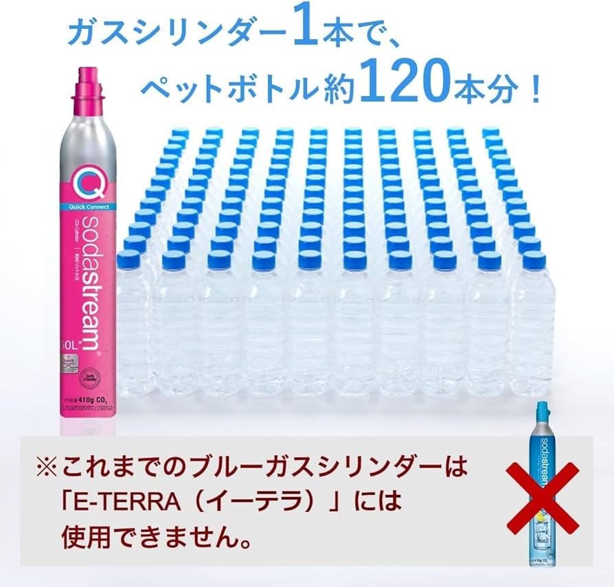 Amazon | [公式] ソーダストリーム E-TERRA(E-テラ) スターターキット