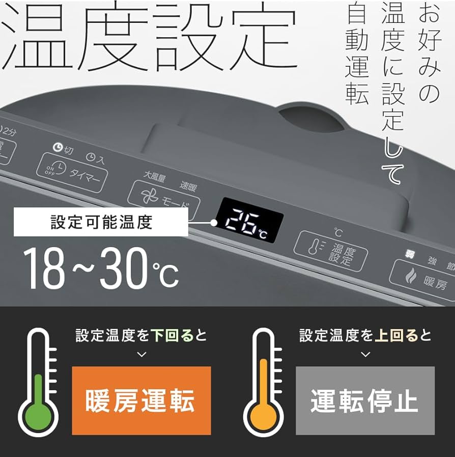 Amazon | スリーアップ 超薄型 パネルセラミックヒーター 節電/室温