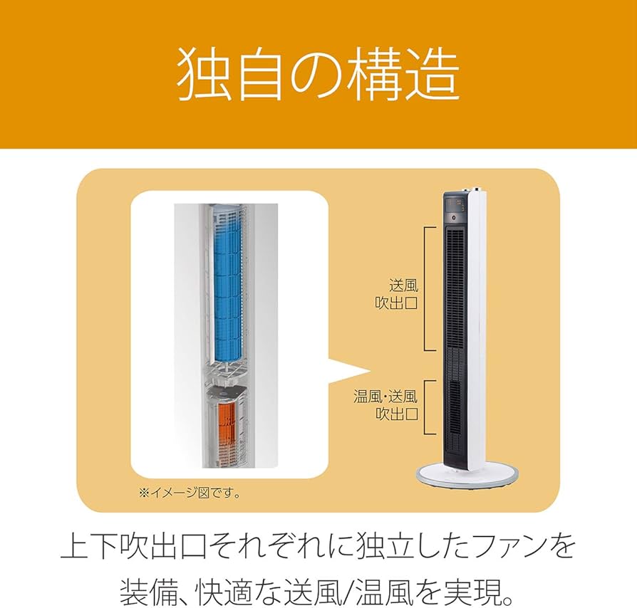 Amazon.co.jp: Koizumi Fanitec KHF-1221/W Tower Fan, Hot & Cool