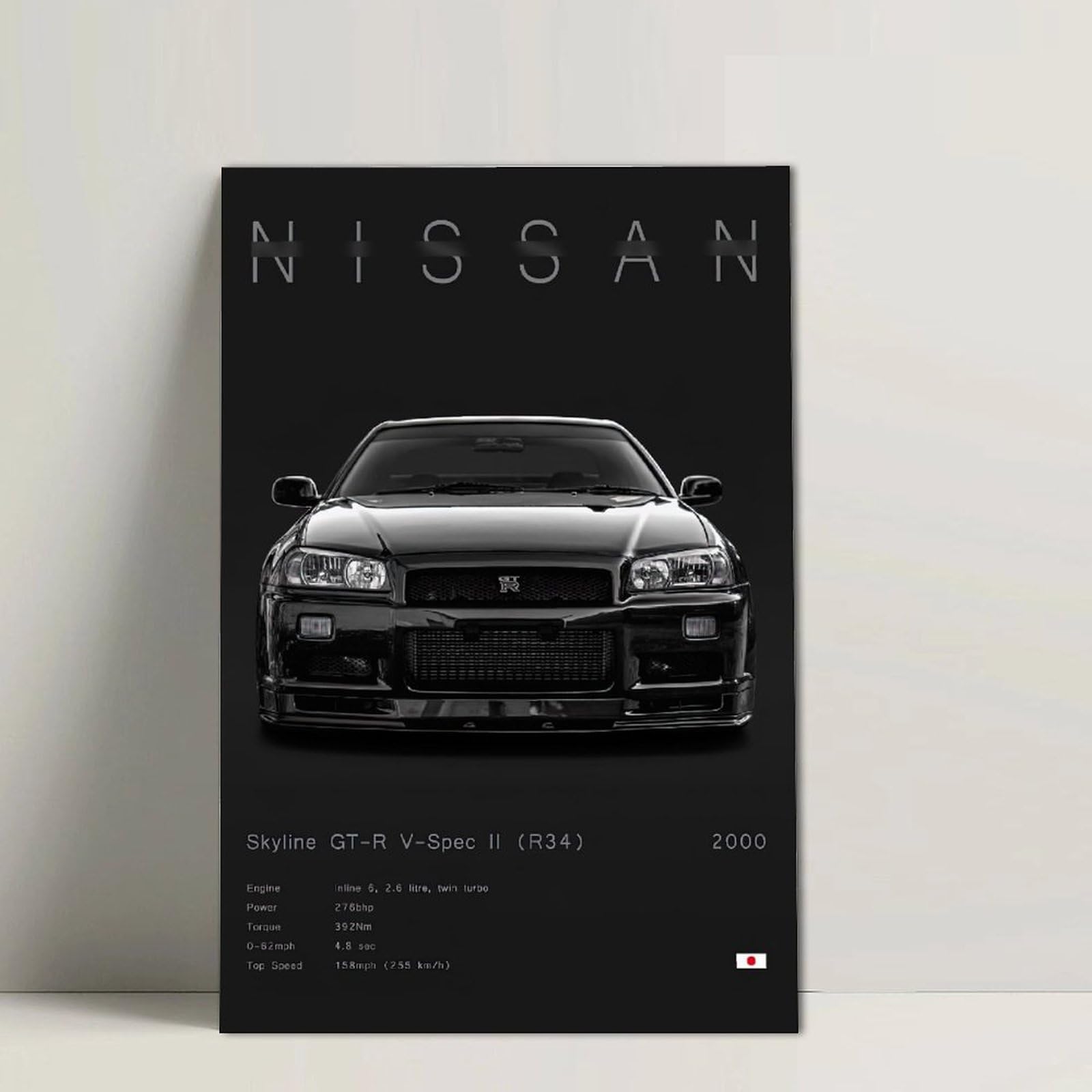 Amazon.co.jp: JDM ポスター GTR ポスター スカイライン R32 R33 R34