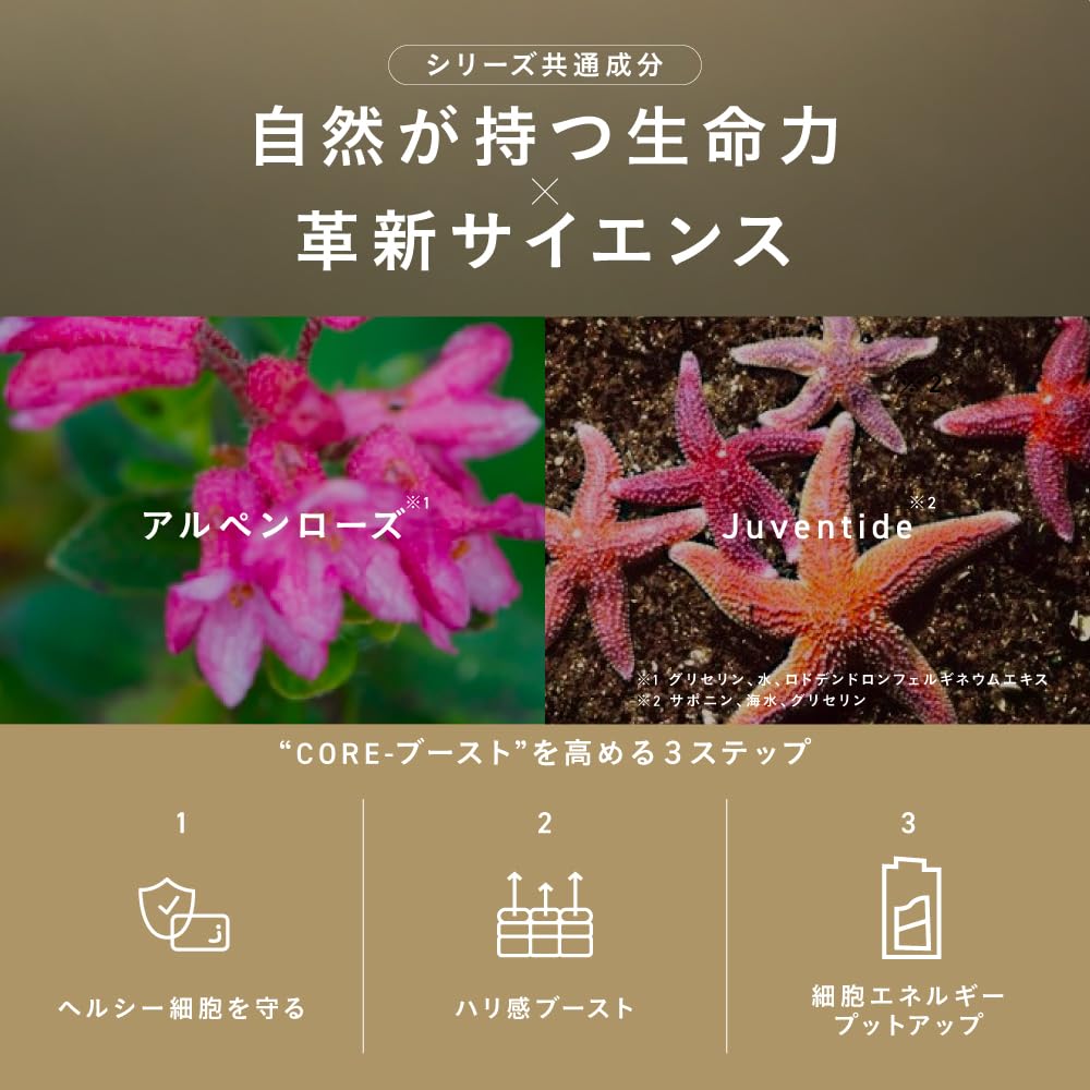 Amazon | SINN PURETE（シンピュルテ） AGコンセントレイト ローション