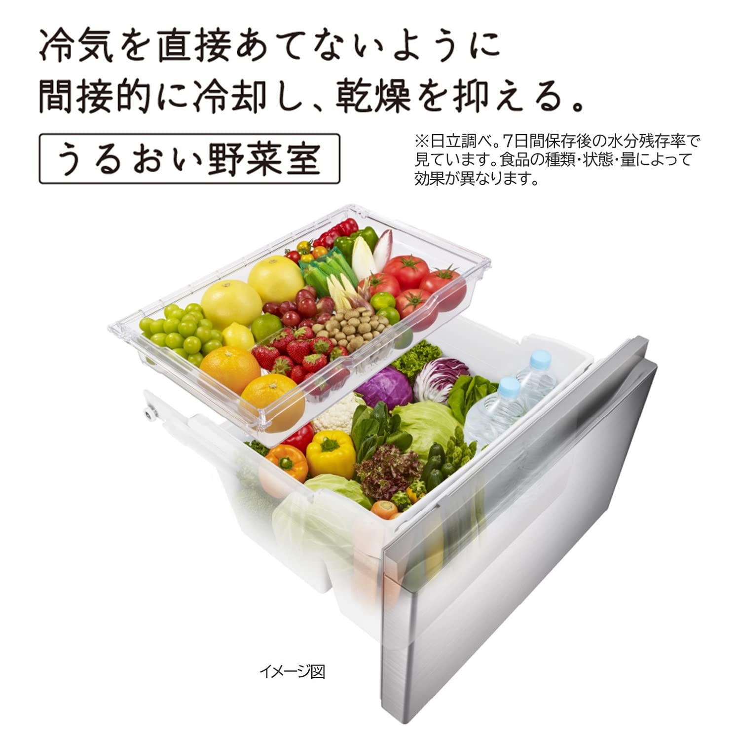 Amazon | 日立 冷蔵庫 幅60cm 470L シルバー R-HS47S S 5ドア 右開き