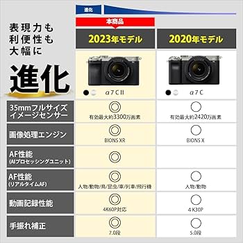 Amazon | SONY(ソニー) フルサイズ ミラーレス一眼カメラ α7CII ボディ