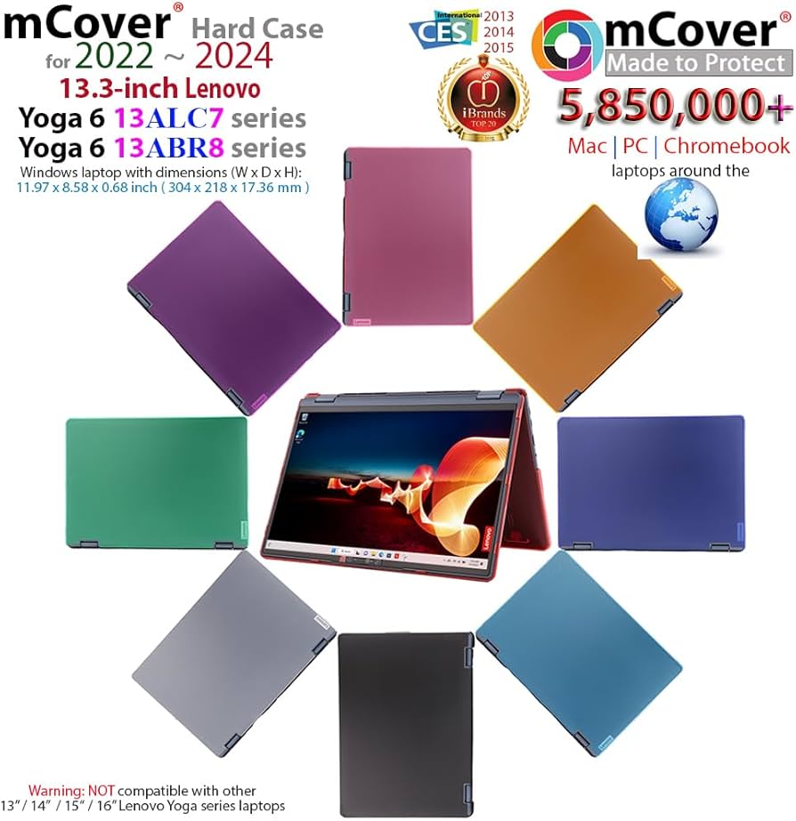 Amazon.com: mCover case ONLY Compatible for 2022-2024 13.3