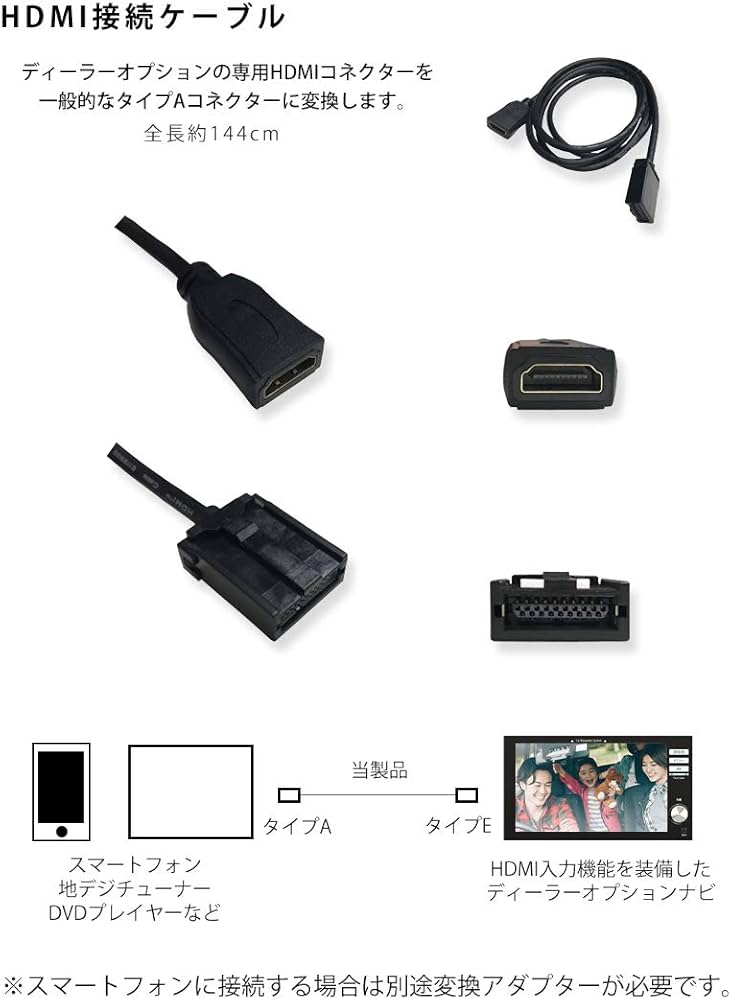 Amazon.co.jp: Pikaichi Mitsubishi HDMI Conversion Cord for Toyota