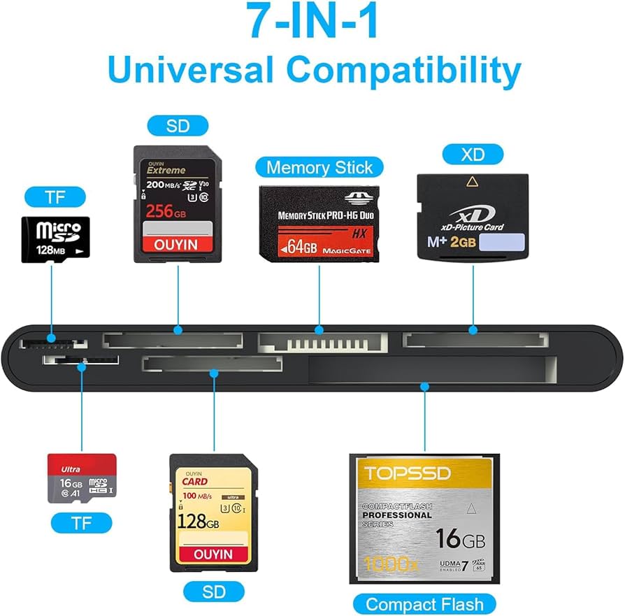 Amazon.com: xD-Picture Card Reader USB 3.0, Multi-Card Reader for