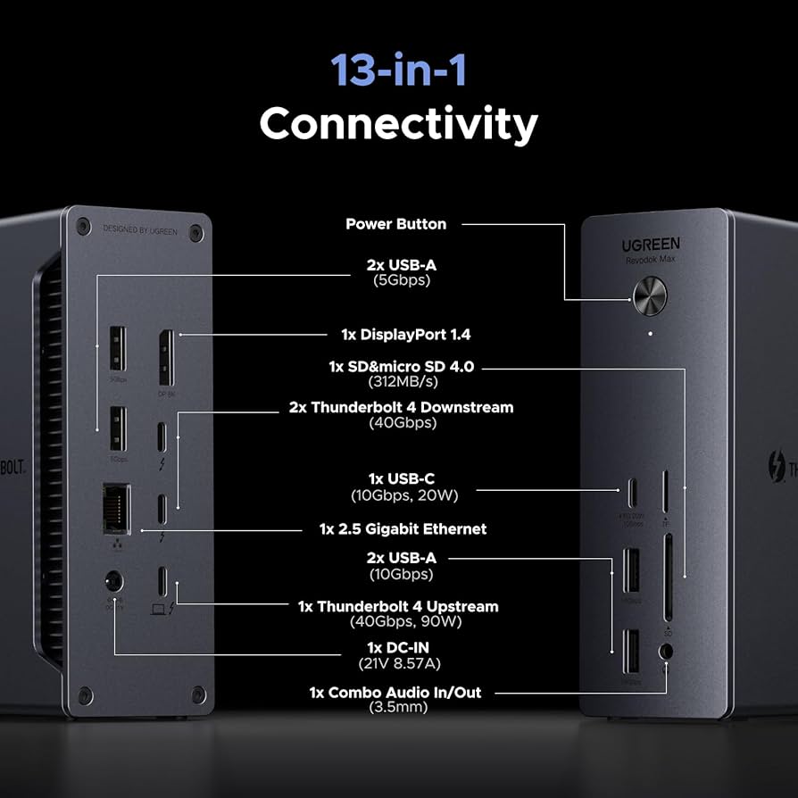 Amazon.co.jp: UGREEN Revodok Max 213 13-in-1 Thunderbolt 4