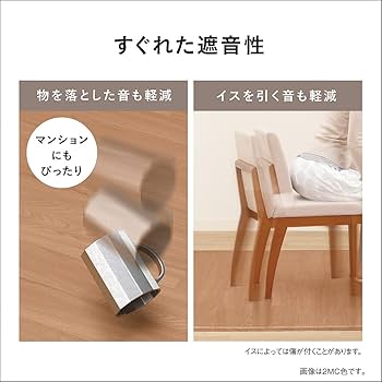 Amazon | パナソニック ホットカーペット フローリングタイプ ~3畳相当