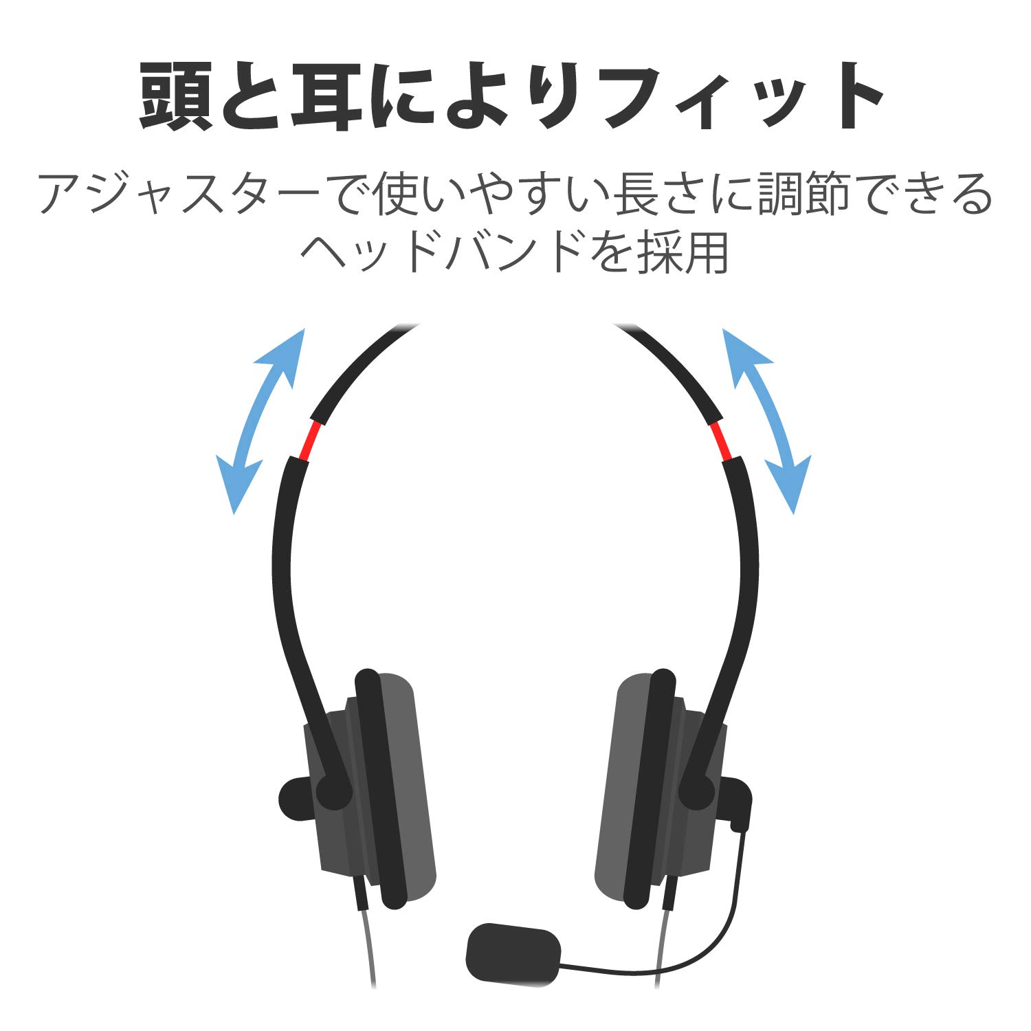 Amazon.co.jp: エレコム ヘッドセット マイク 4極 両耳 オーバーヘッド