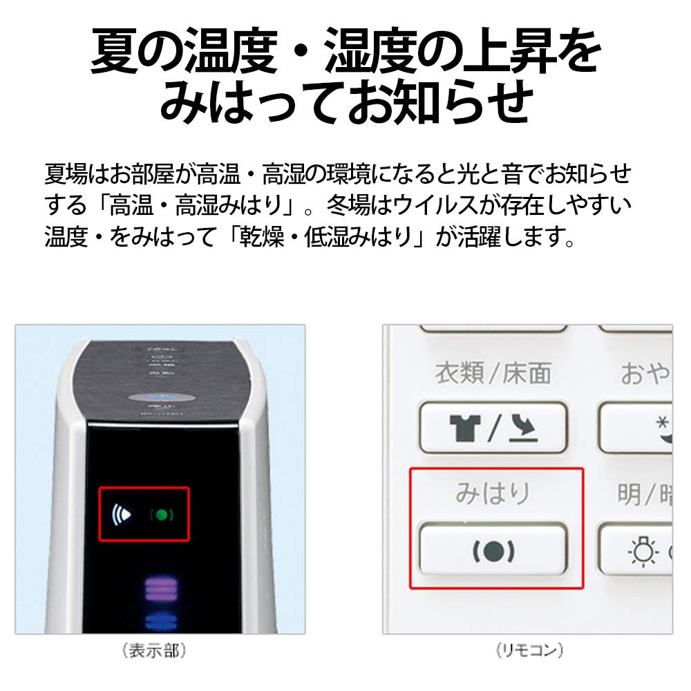 Amazon | SHARP プラズマクラスター搭載 スリムイオンファン ブルー系