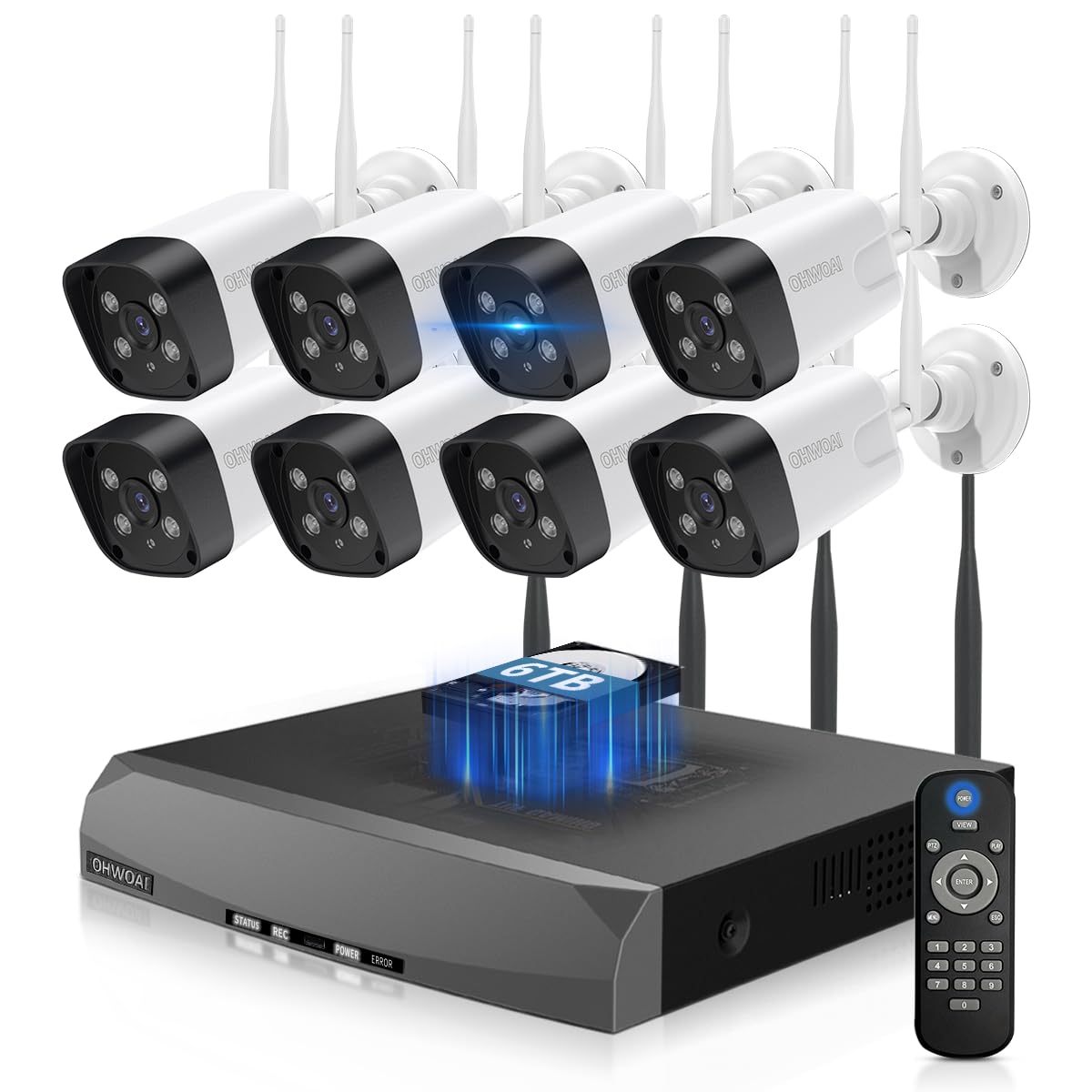 Amazon.co.jp: 【業界唯一ダブルアンテナ搭載】OHWOAI ワイヤレス防犯