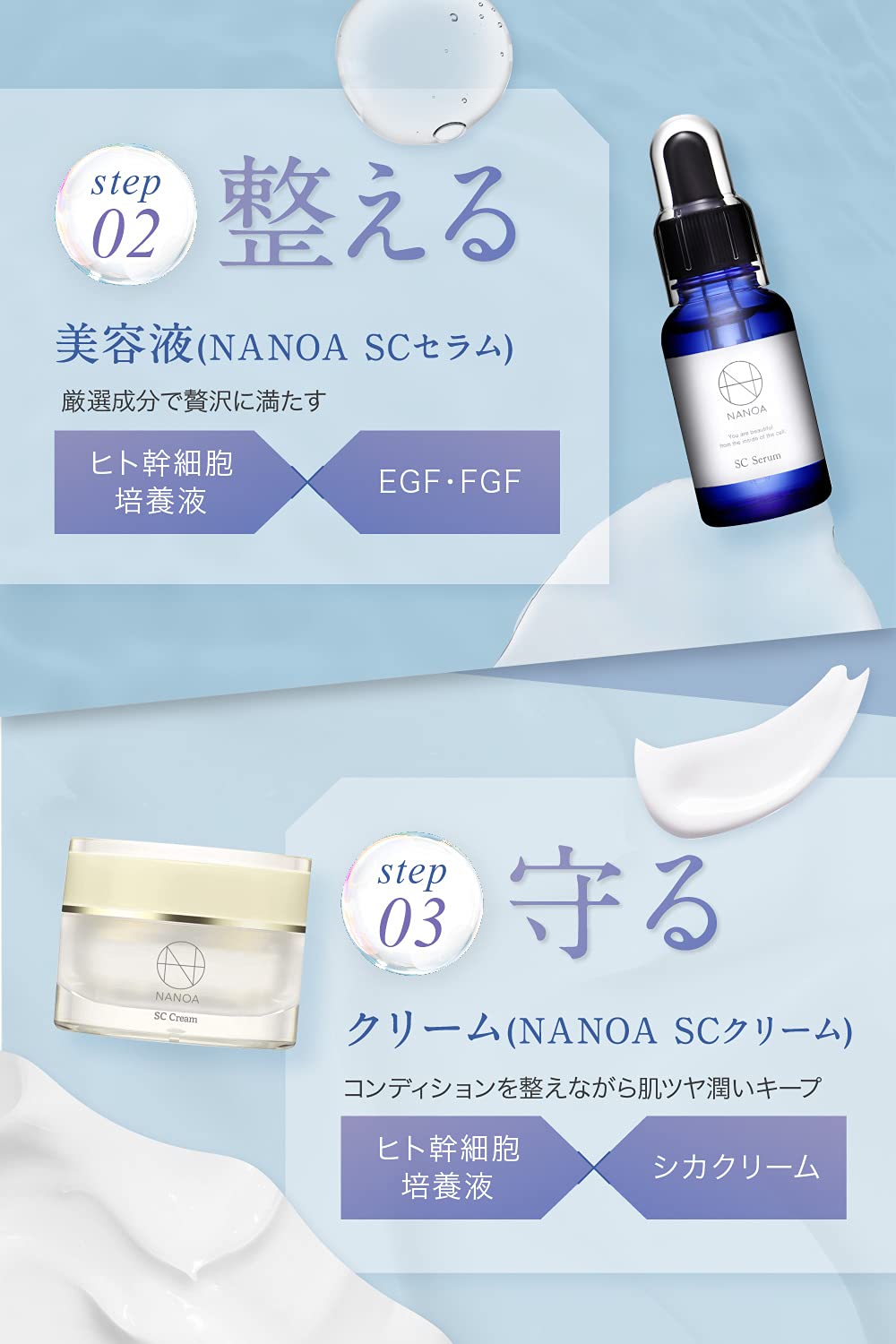 Amazon.co.jp: (ナノア)NANOA スキンケアセット 医師が大注目のヒト