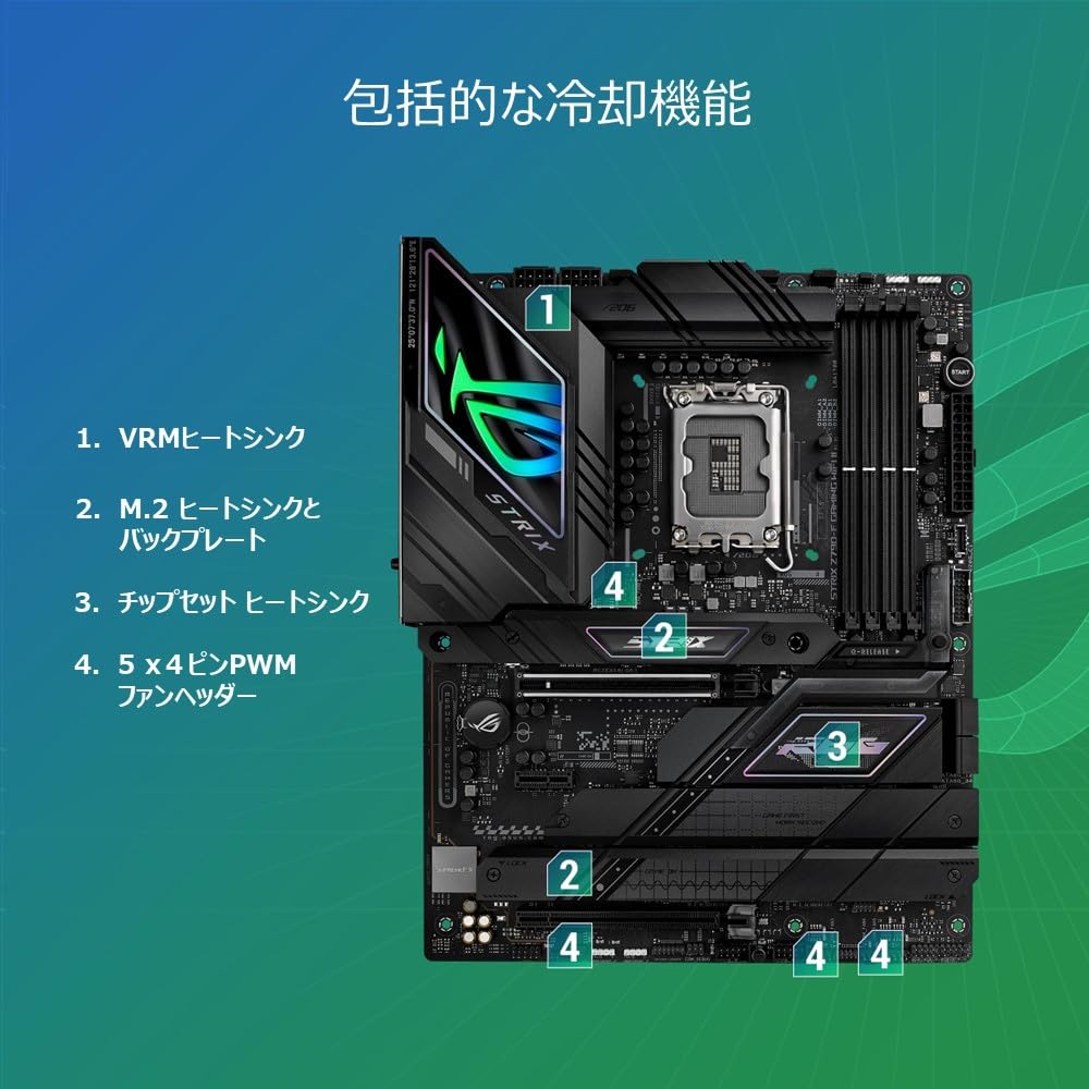 Amazon | ASUS ROG STRIX Z790-F GAMING WIFI II intel 第14・13・12