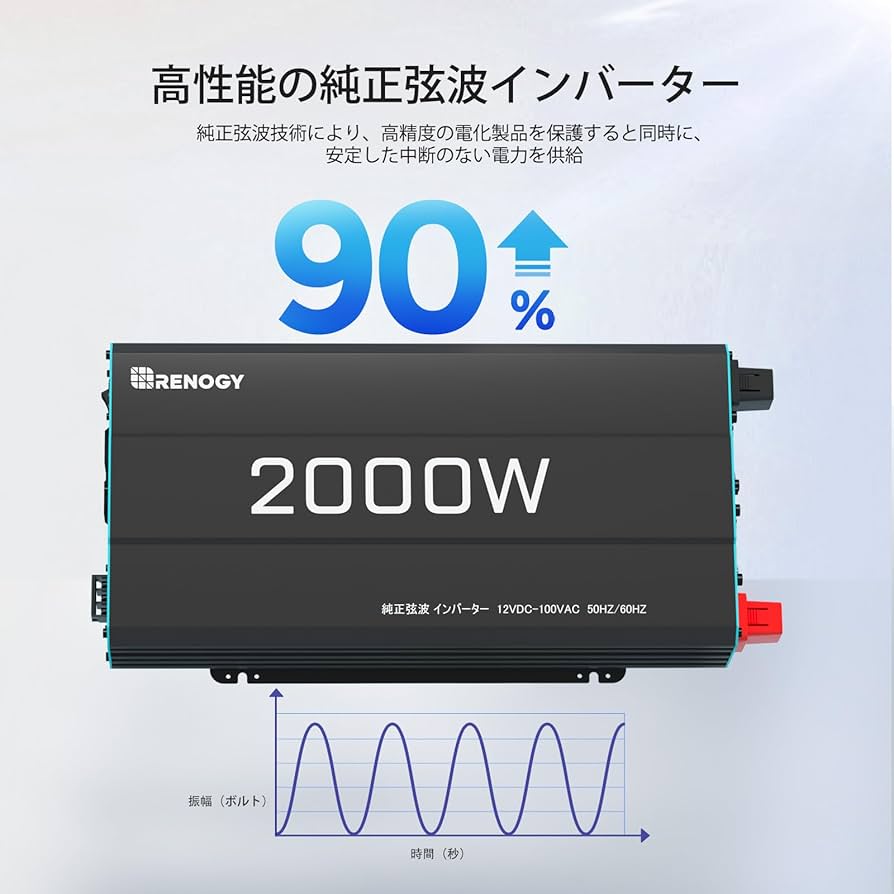 Amazon | Renogy 2000W純正正弦波インバーター12V 、12V DCから100V AC