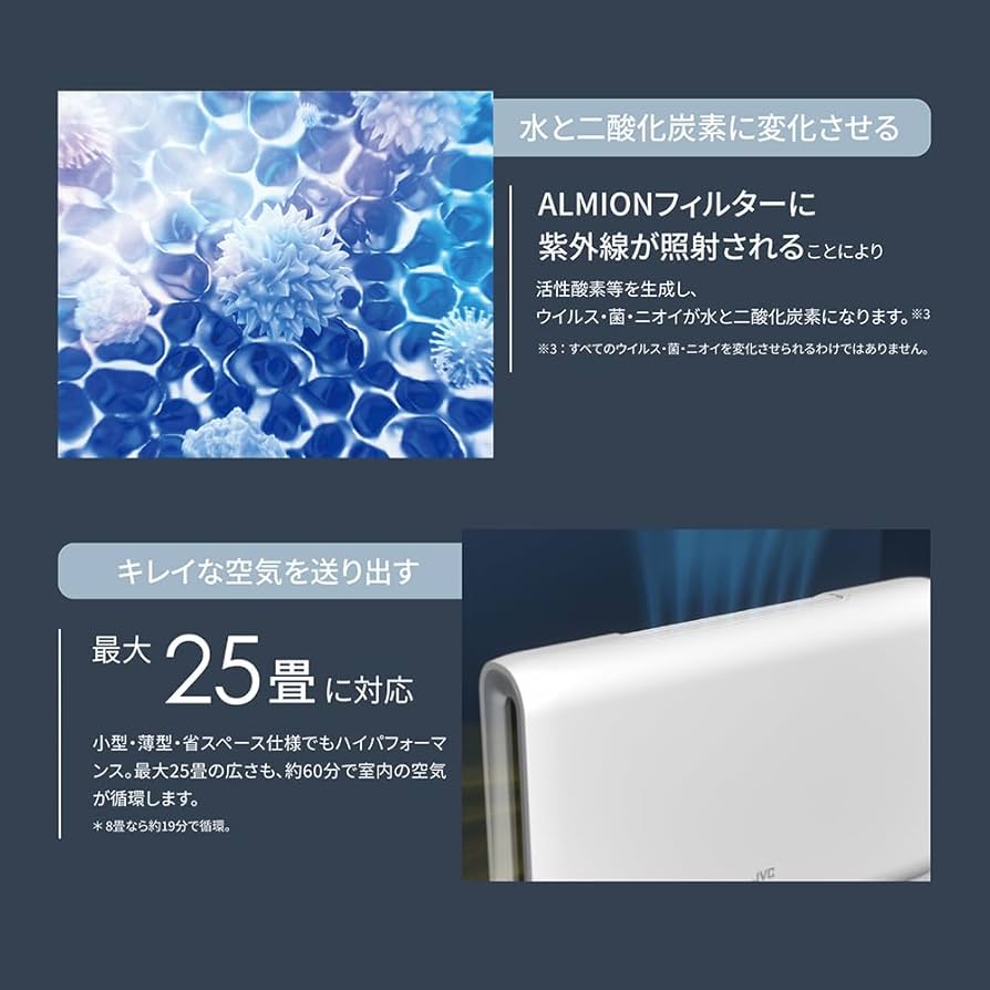 Amazon | JVCケンウッド JVC WL-AC1000 光触媒 除菌脱臭機 fresair