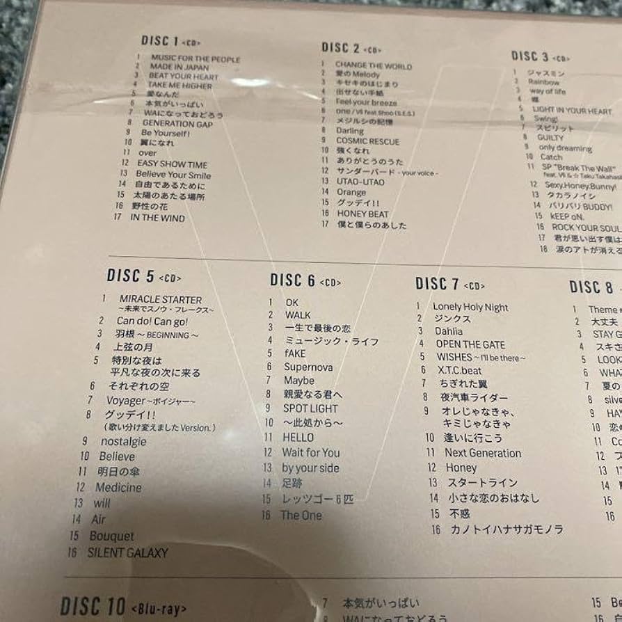 Amazon.co.jp: V6 Very6 BEST あなたのお名前入りスペシャルBOX盤 Blu