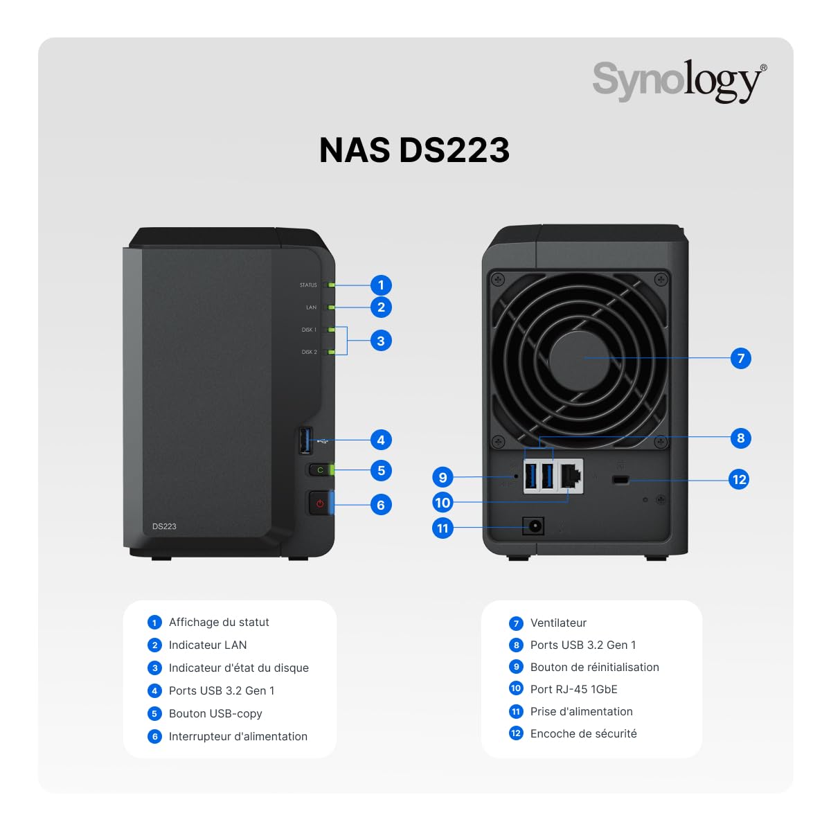 Amazon.co.jp: Synology DiskStation DS223 2-Bay 3.5 ; ディスクレス