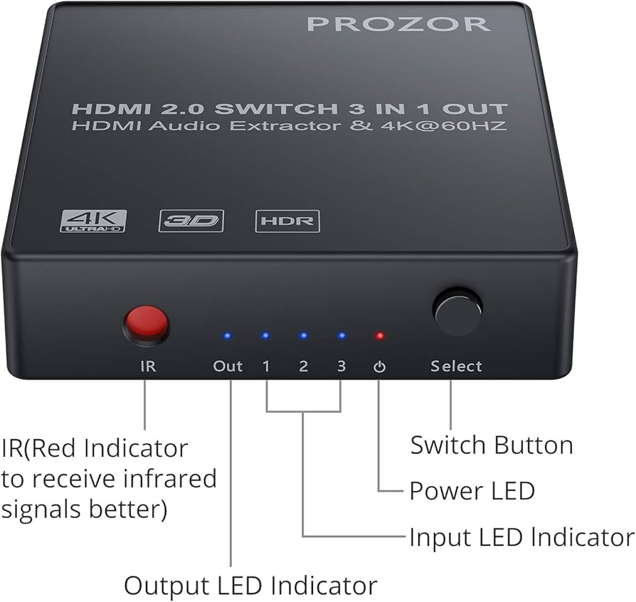 Amazon.co.jp: PROZOR HDMI切替器 音声分離 4K @ 60Hz HDMI2.0対応 3