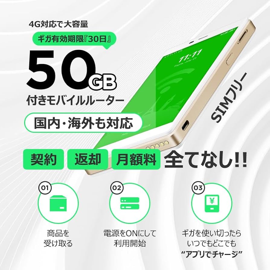 Amazon.co.jp: GlocalMe G4 Pro 4G対応 日本50ギガ付き ポケットWiFi