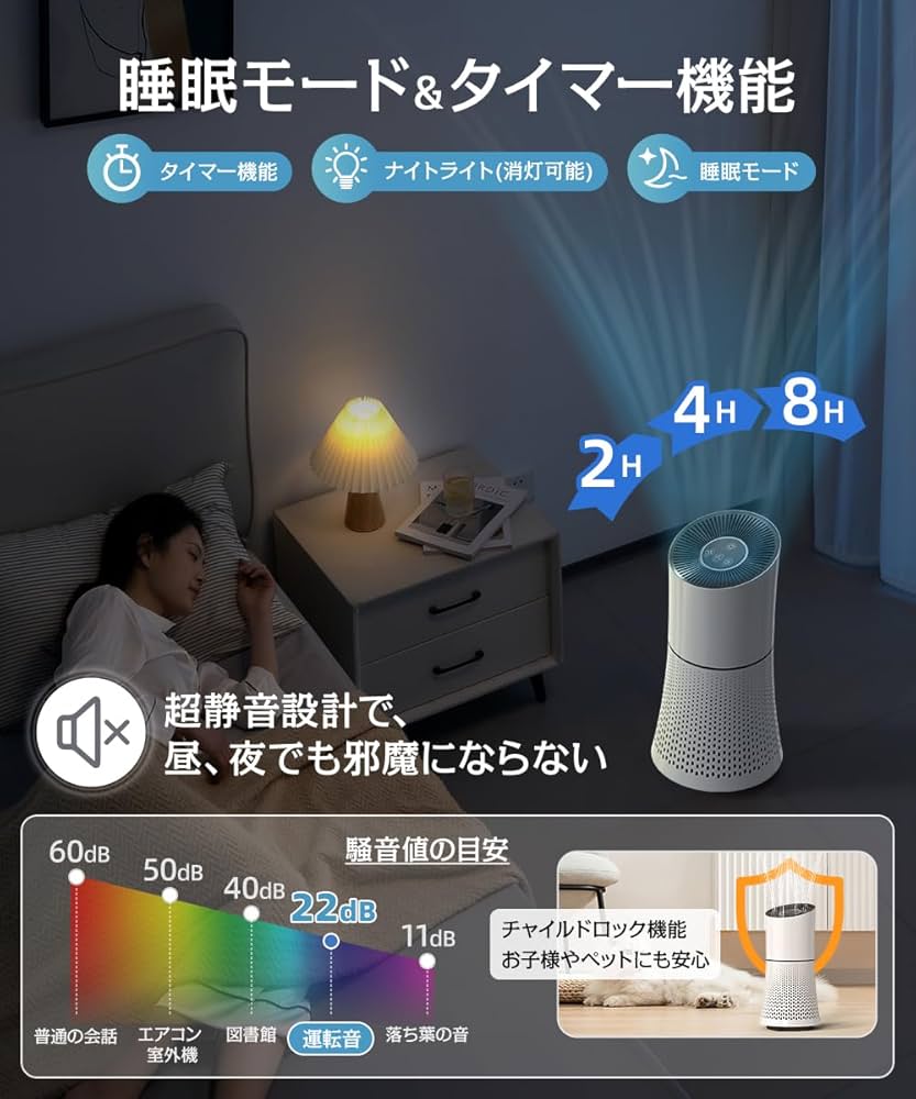 Amazon | 空気清浄機 【2025最新型・360°強力浄化・20~40畳対応】 小型