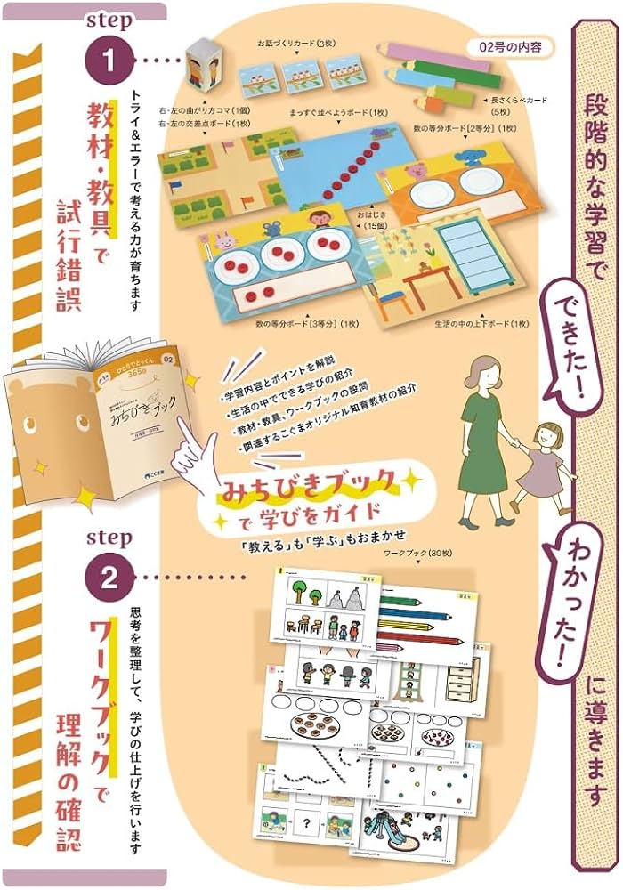 ひとりでとっくんシリーズ 37冊セット 裁断済み ひとりでとっくん