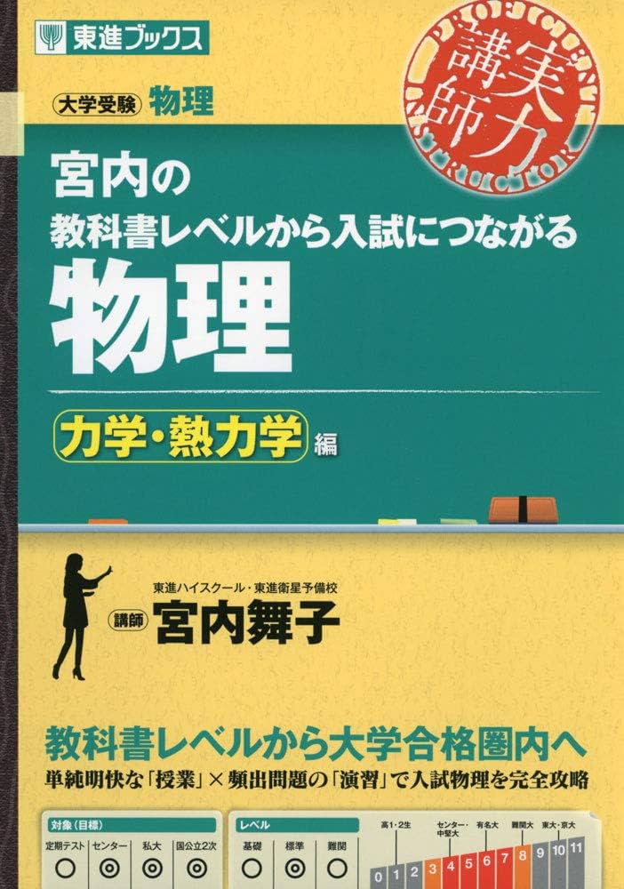 宮内の教科書レベルから入試につながる物理【力学・熱力学編】 (東進