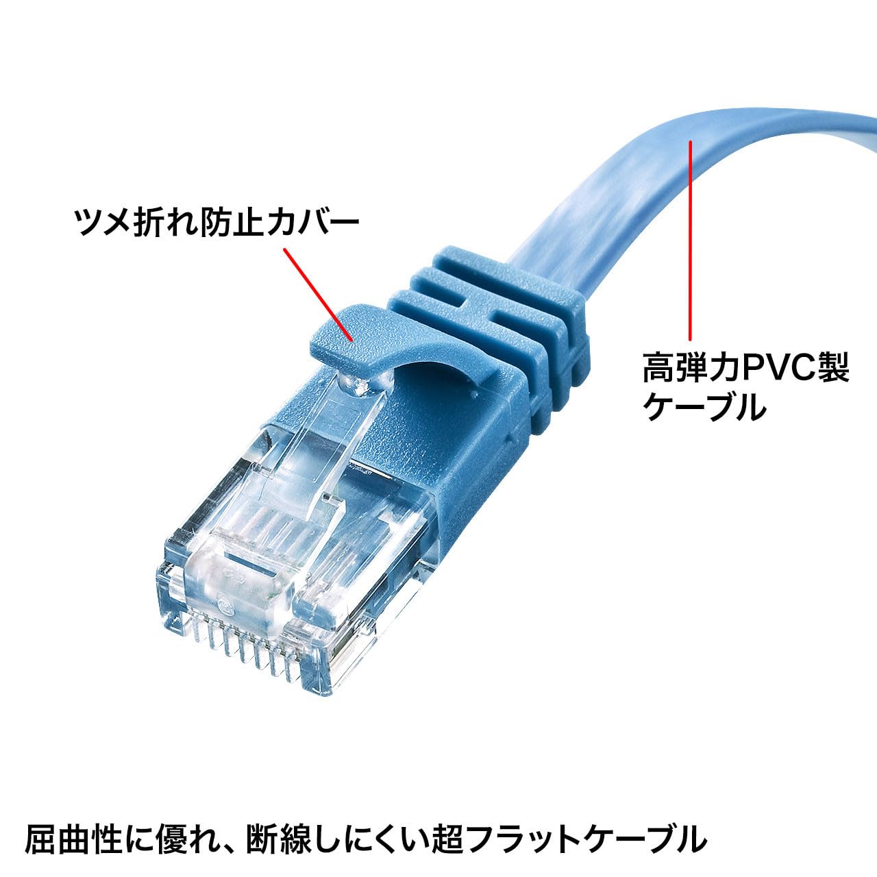 Amazon.co.jp: サンワサプライ CAT6A フラットLANケーブル (10m