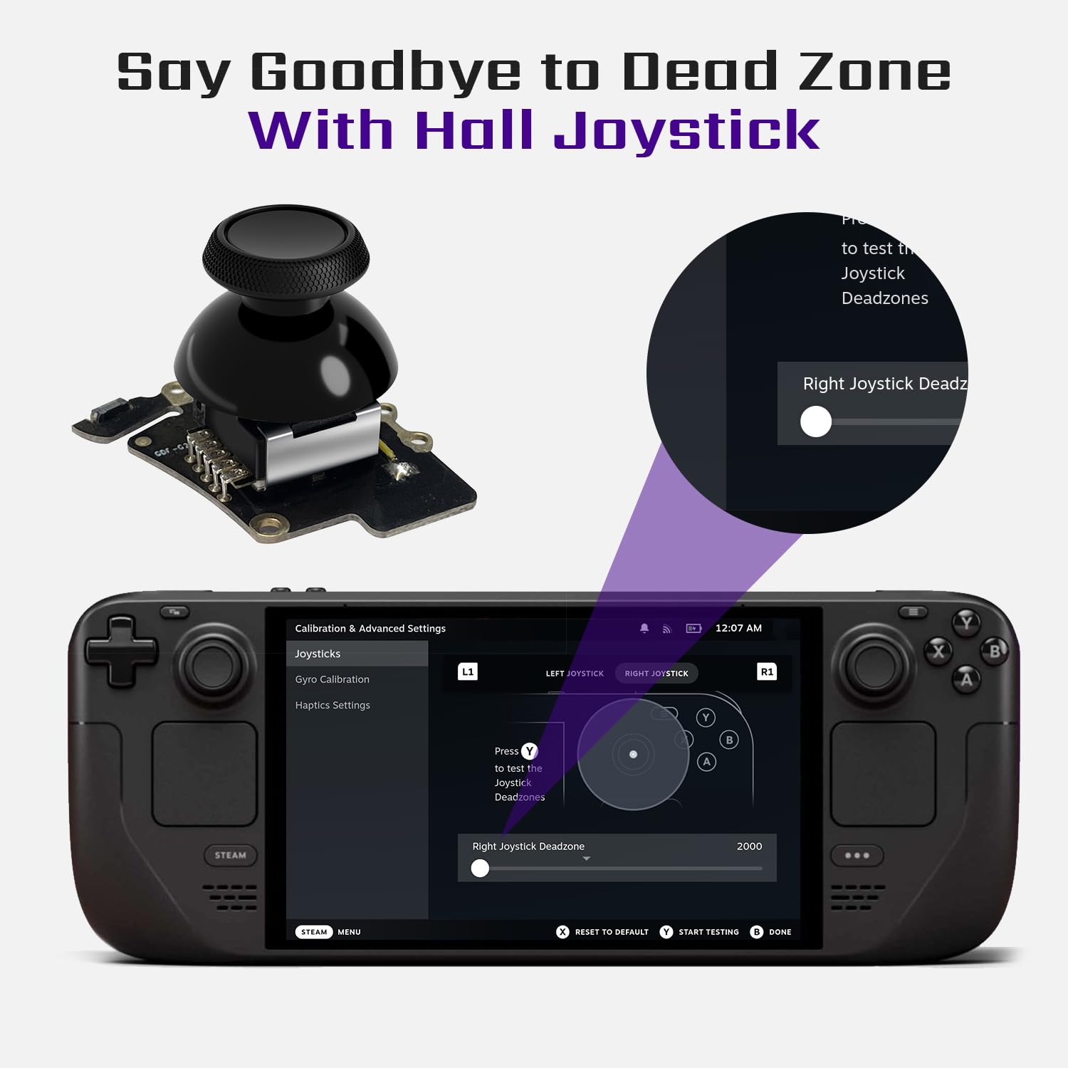 Amazon.co.jp: スチームデッキOLED用タイトホール効果ジョイスティック