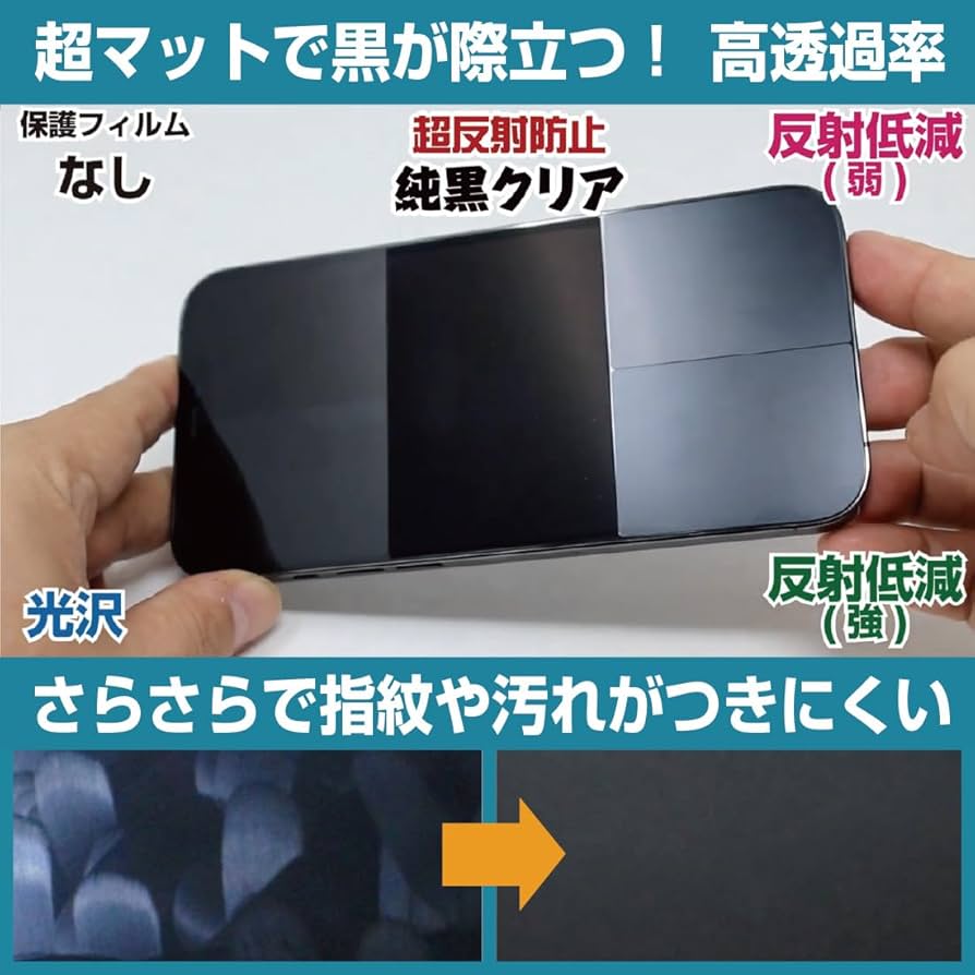 Amazon.co.jp: PDA工房 TRIMUI BRICK 対応 純黒クリア[超反射防止