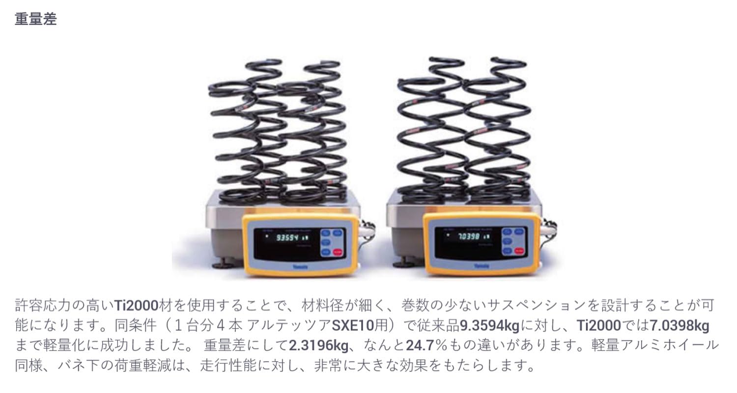 Amazon | RS-R ( アールエスアール ) ダウンサス【 Ti2000 】レクサス