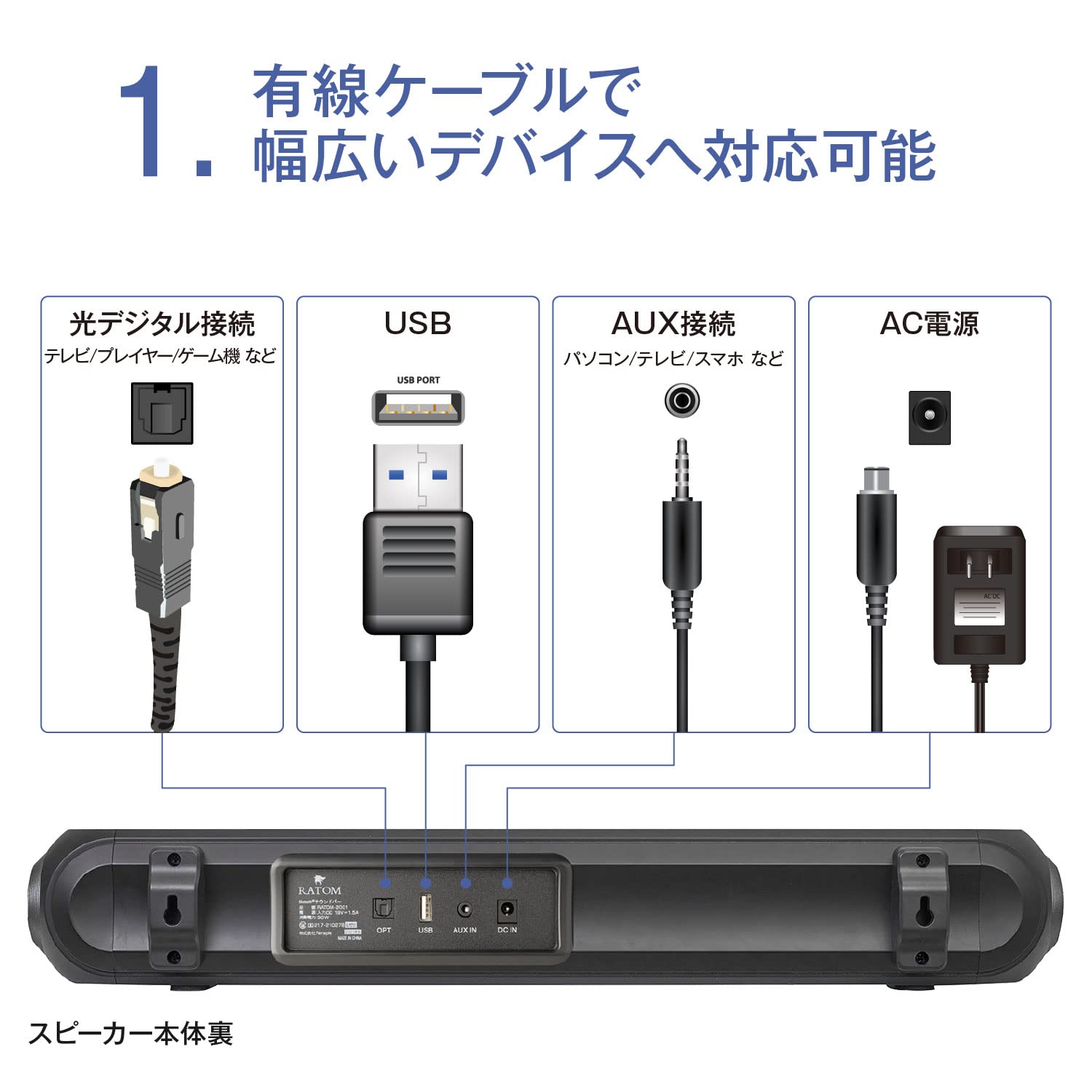 Amazon.co.jp: [RATOM] スピーカー テレビ pc bluetooth サウンドバー