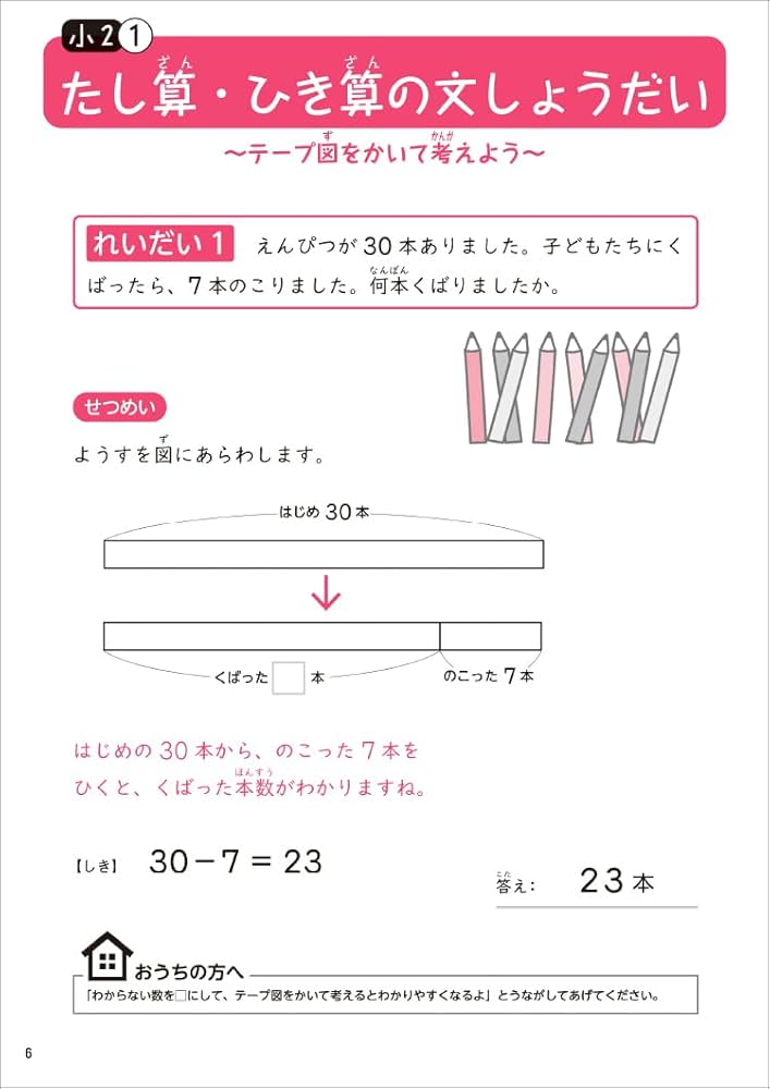 4つのステップで考える力を伸ばす! 今すぐ始める中学受験 小2 算数
