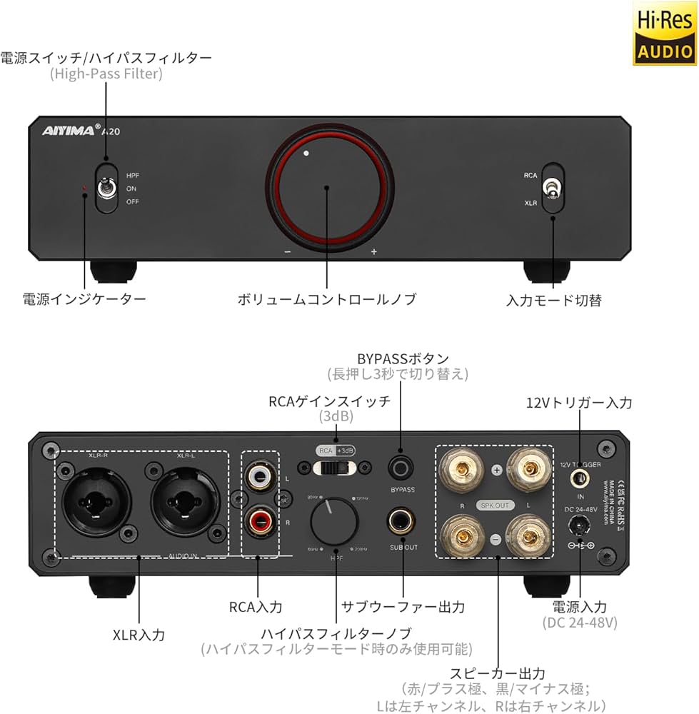 Amazon.co.jp: AIYIMA A20 ステレオアンプ TPA3255 2.1 チャンネル