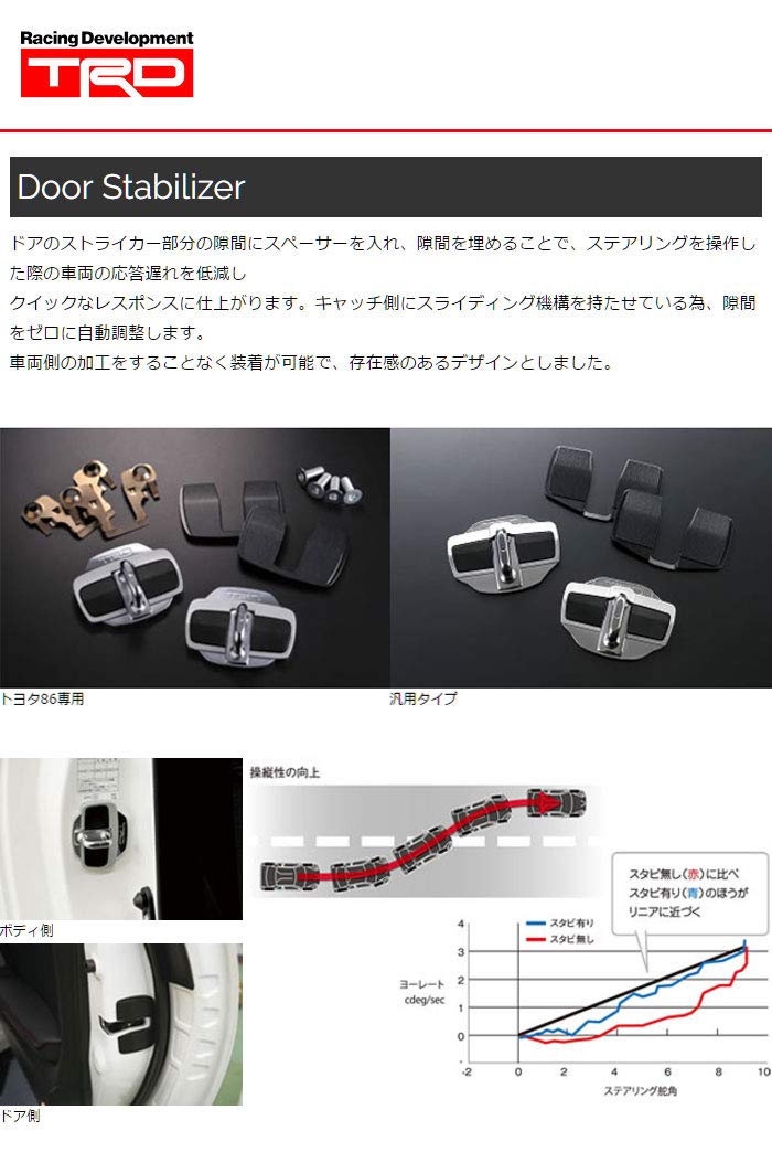 Amazon | TRD ドアスタビライザー 1セット 2個入り C-HR NGX50 ZYX10