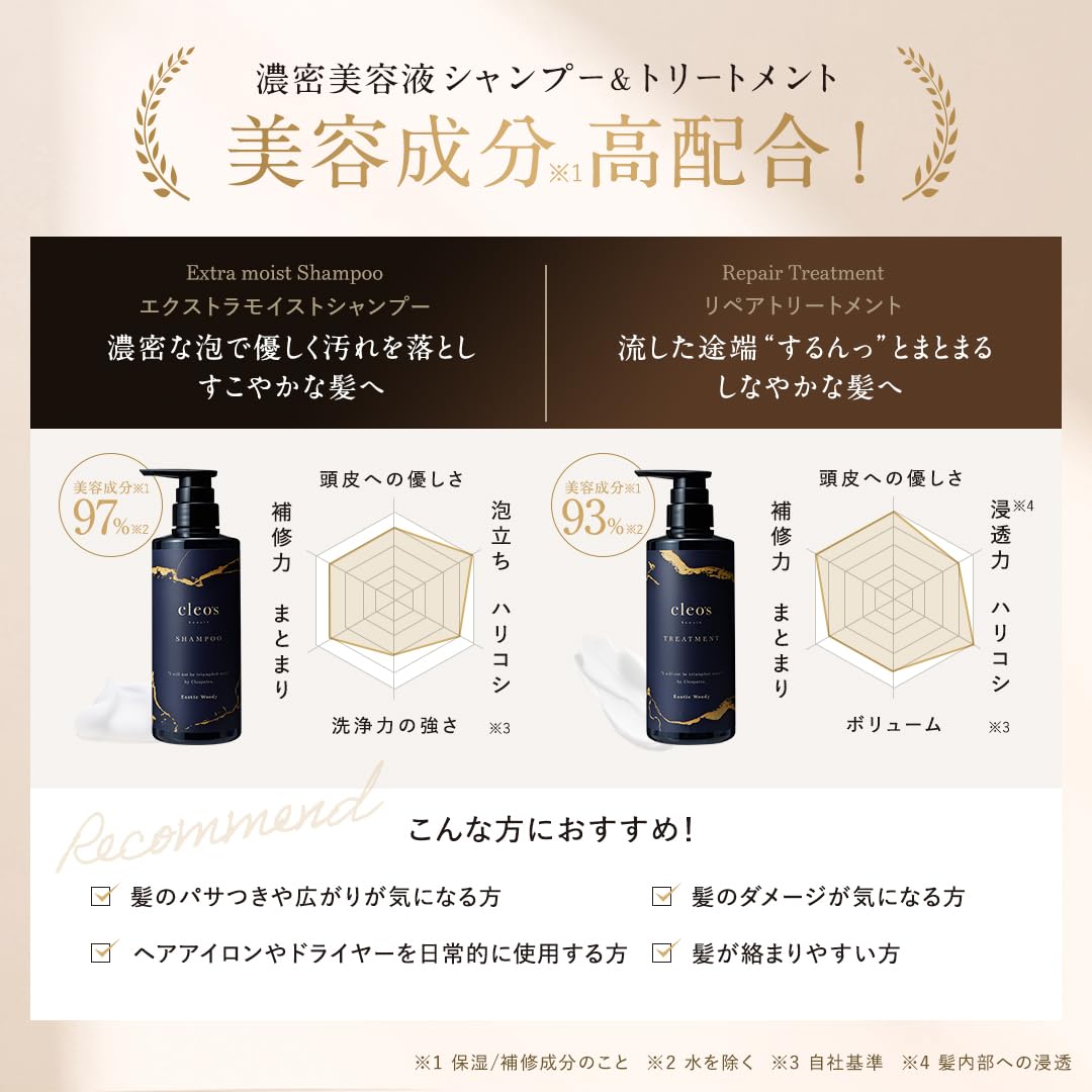 Amazon | Cleo's Beaute シャンプートリートメント380ml 人気 ヘアケア