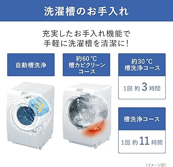 Amazon | パナソニック ななめドラム洗濯乾燥機 幅63.9cm 洗濯12kg