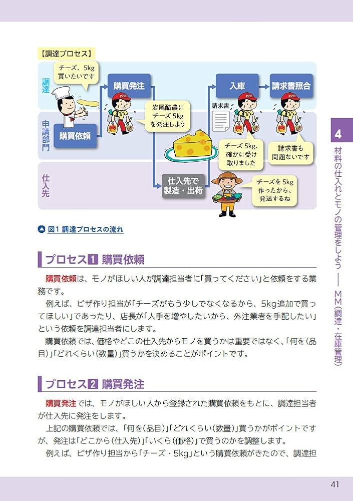 世界一わかりやすいSAPの教科書 入門編 | とく |本 | 通販 | Amazon