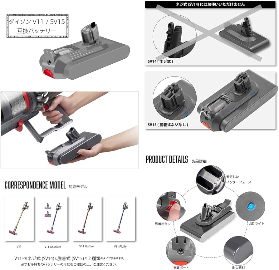 Amazon.co.jp: @NSS ダイソン V11 SV15 互換 バッテリー 着脱式 脱着式