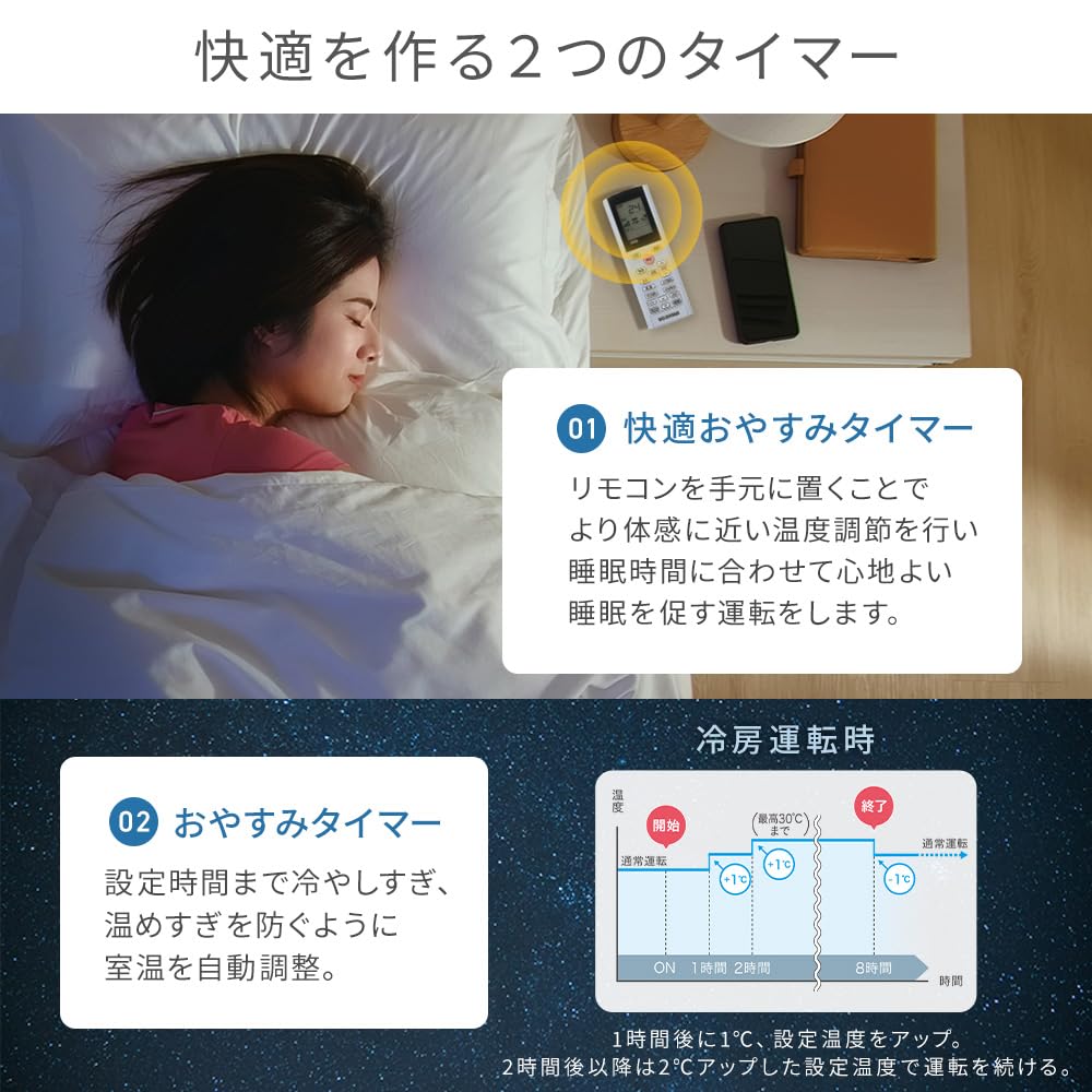 Amazon | アイリスオーヤマ エアコン 6畳 2.2kw 2024年モデル 節電