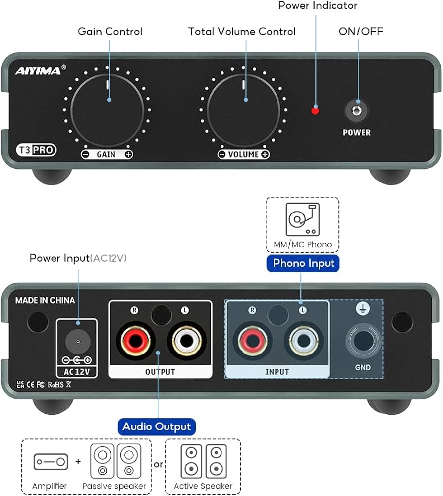 Amazon.com: AIYIMA A07 MAX Bridge Mono Amplifier and AIYIMA T3 PRO