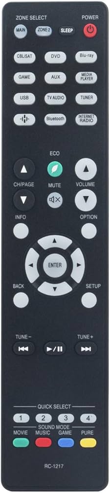 Amazon | RC-1217 交換用リモコン Denon AVレシーバー AVR-X1400H AVR