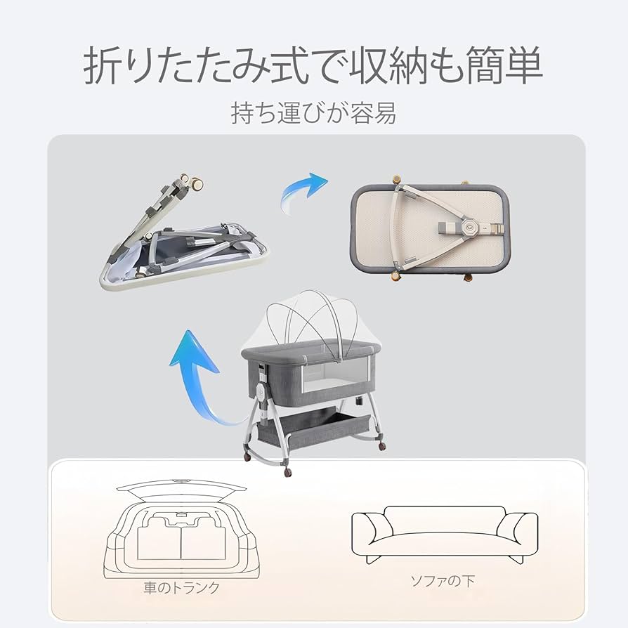 Amazon.co.jp: ベビーベッド 折りたたみ おむつ交換 ポータブル