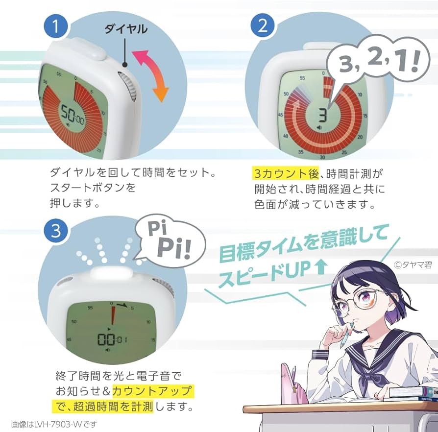 Amazon.com: Sonic LVH-7903-W Learning Timer, Toki Sapo, Timer, 3