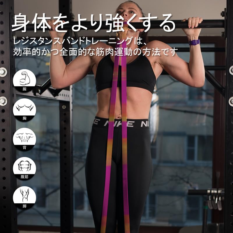 Amazon.co.jp: LECARDIOトレーニングチューブ 迷彩です筋トレチューブ