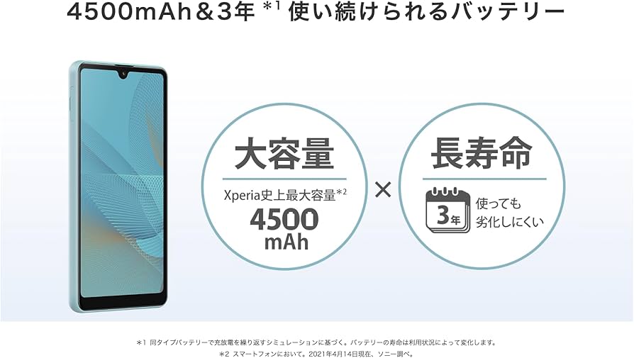 Amazon | 【整備済み品】SONY docomo Xperia Ace II SO-41B ブラック
